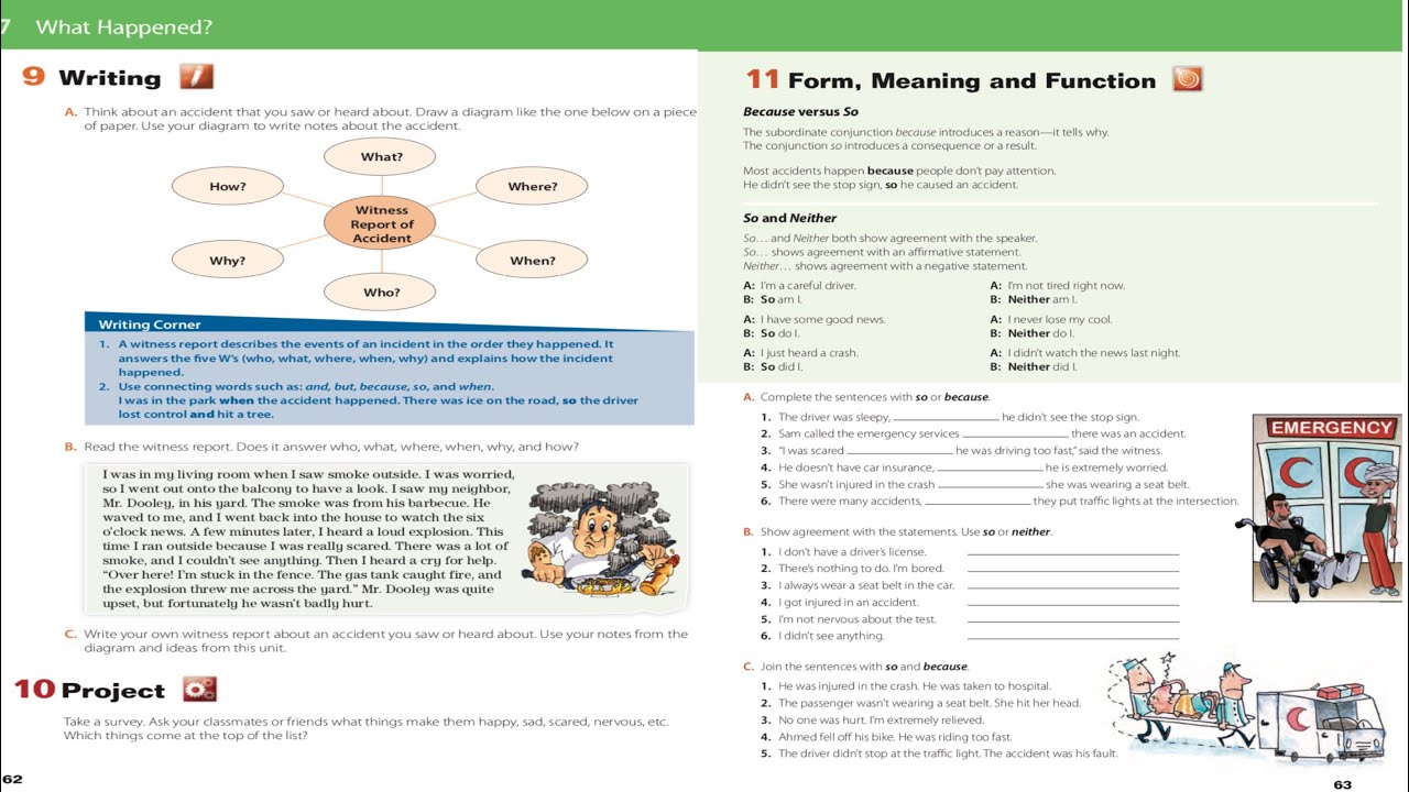 شرح إنجليزي ثاني متوسط Super Goal 2 - الوحدة السابعة ف٢ What Happened- Writing-Meaning-Function-Form