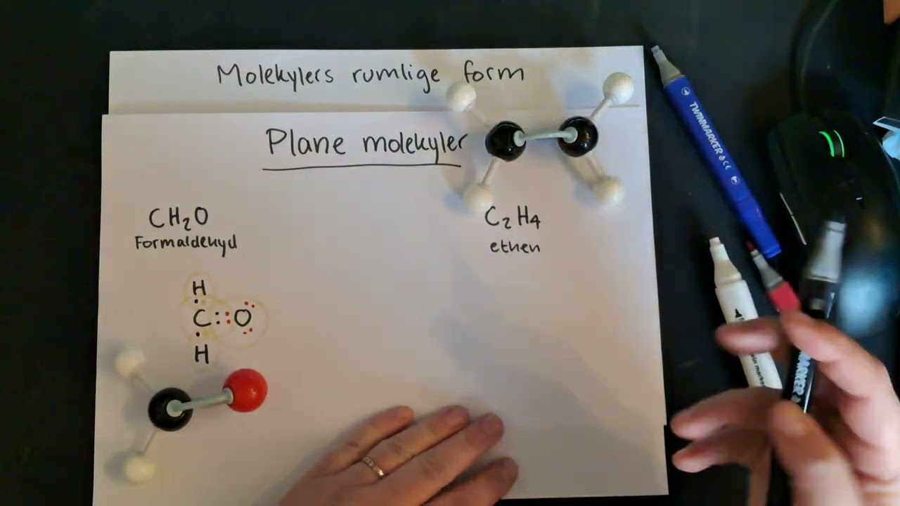 Molekylers rumlige form - plane
