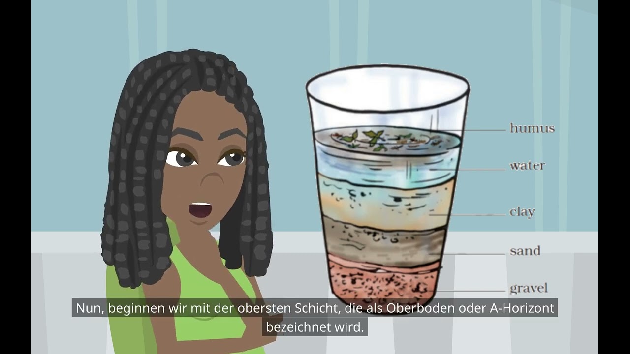 Bodenprofil (Grundschulunterricht Naturwissenschaften Klasse 7: Boden)