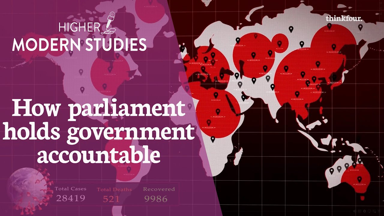Higher Modern Studies - Holding government to account