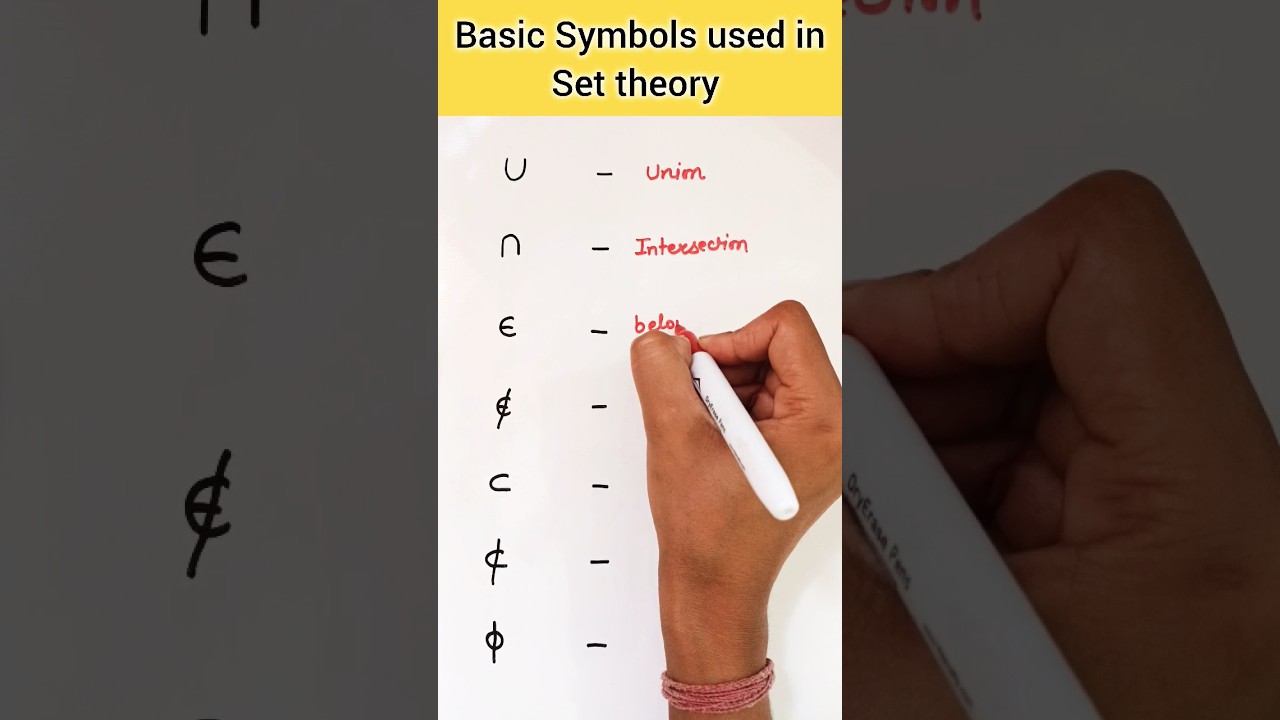 Основные символы, используемые в теории множеств #set #mathclass