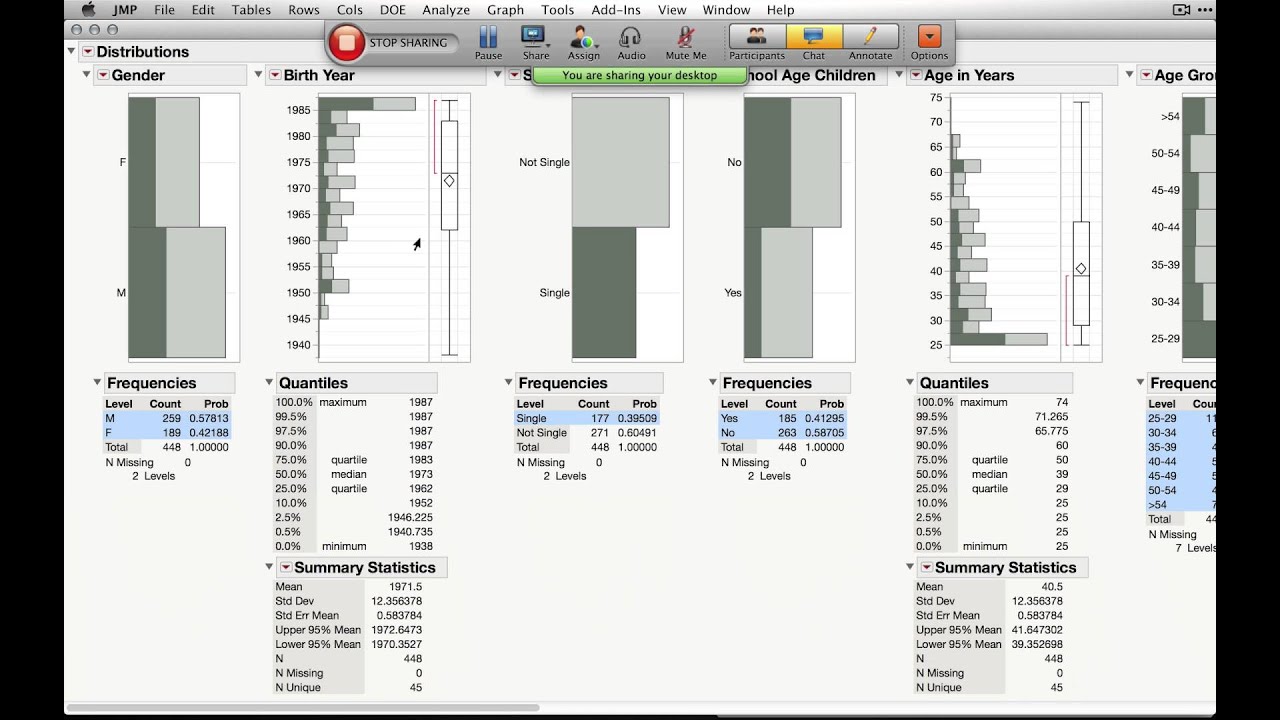 Data Summary and Analysis (JMP Webinar 2015 Oct 13 )