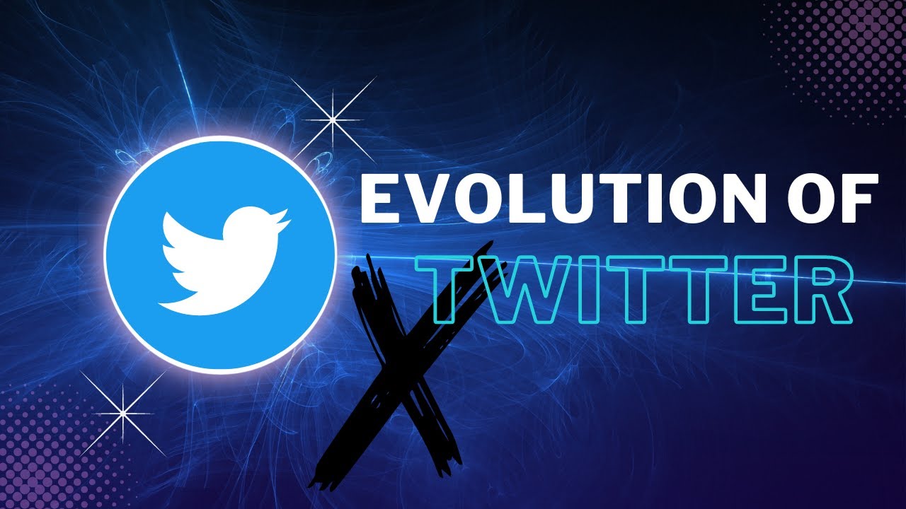 Evolution of Twitter(History of Twitter)