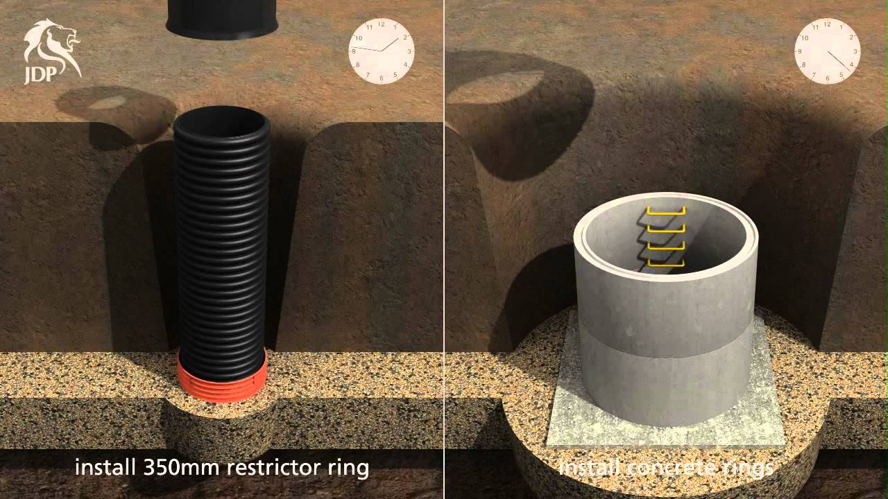 JDP Axedo Plastic Inspection Chamber vs Concrete Manhole Ring - Installation Comparison