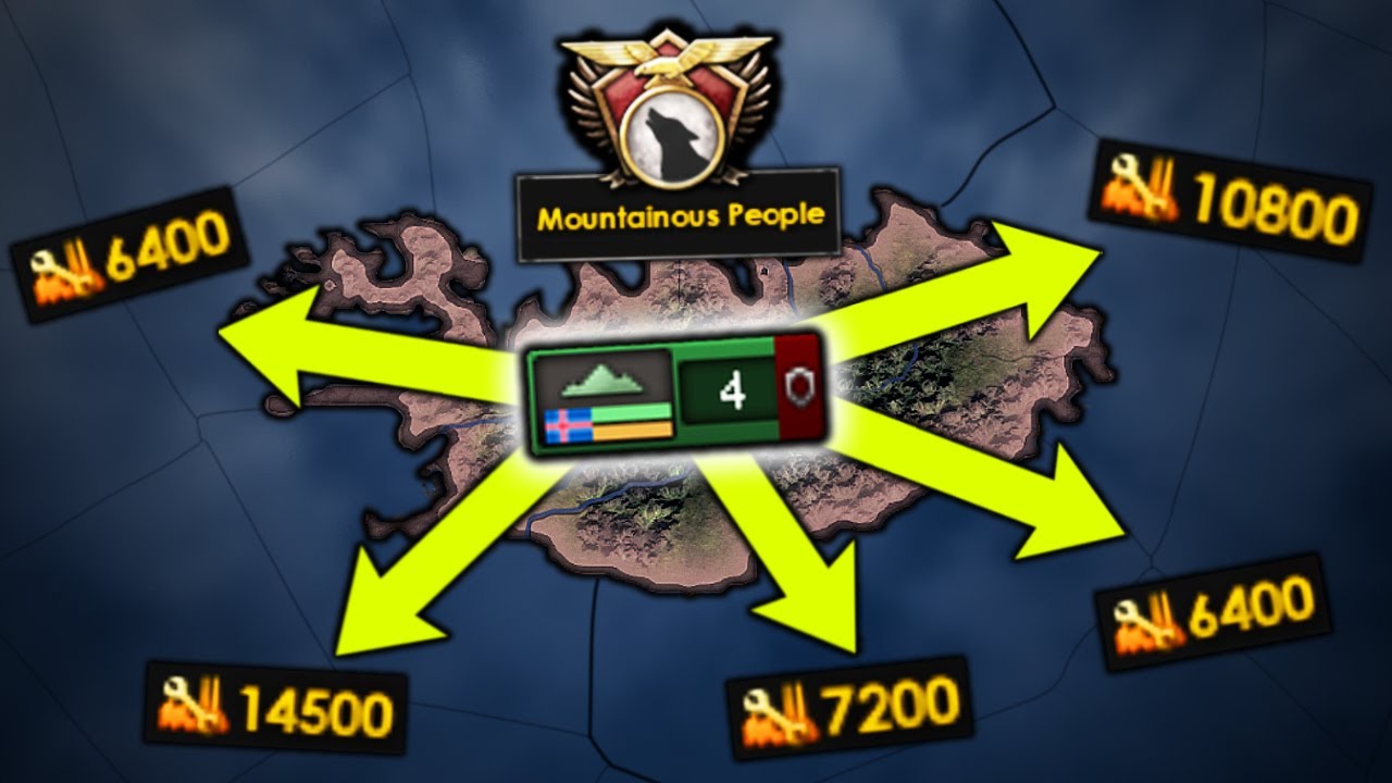 I Made a Division That EVERYBODY Wanted in HOI4 MP