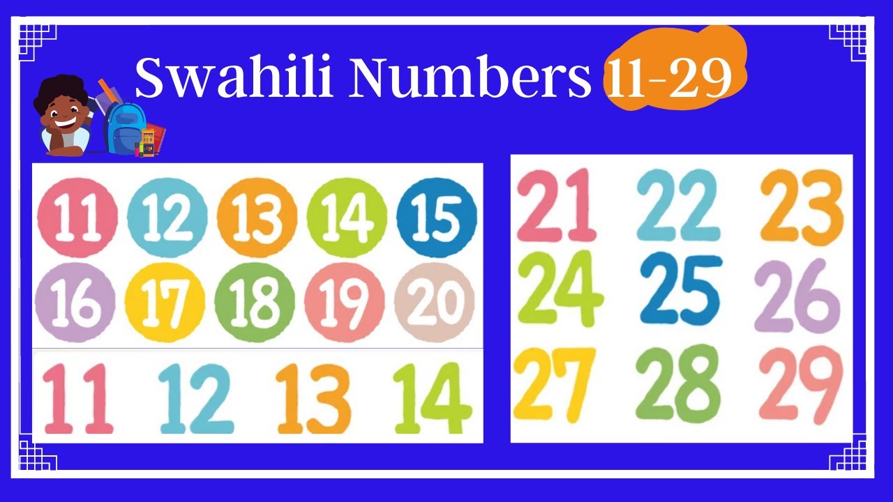 NUMBERS IN SWAHILI FOR BEGINNERS (11- 29) PART 2/5