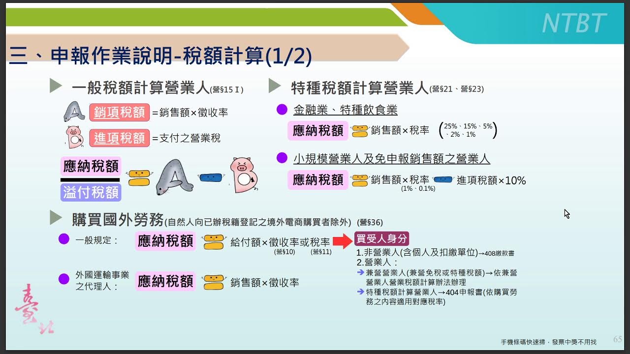 1120921 營業稅法令與申報實務講習會(上)