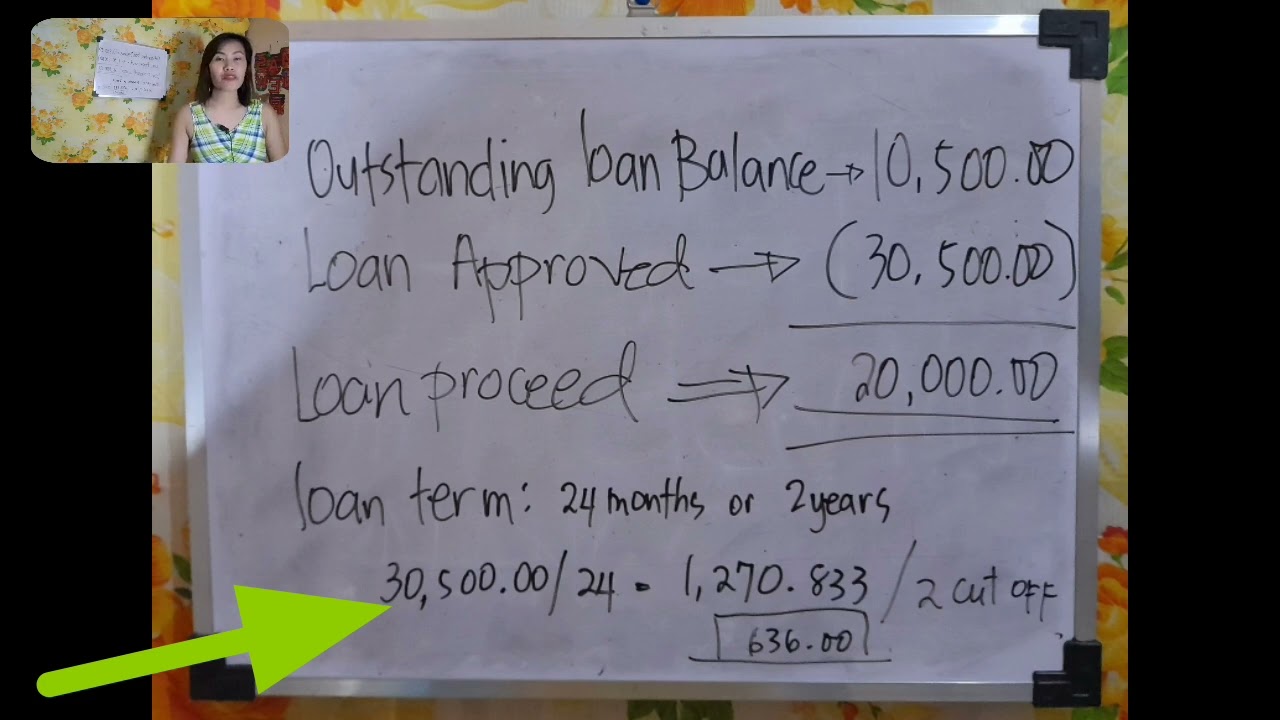pag ibig multi purpose loan computation of loan renewal if with existing loan balance/Liziel Estoy