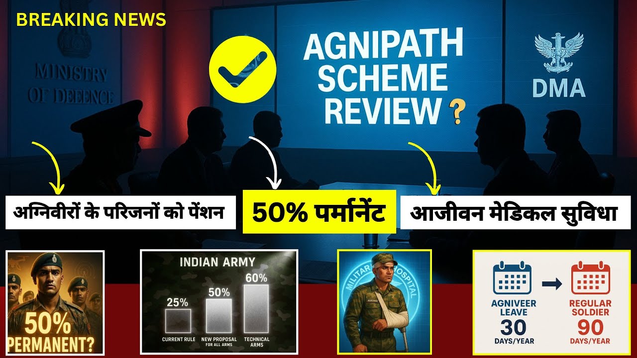 🔥 You will also get pension ✨ Lifelong medical facility also 🏥 Now 50% Agniveer will be permanent