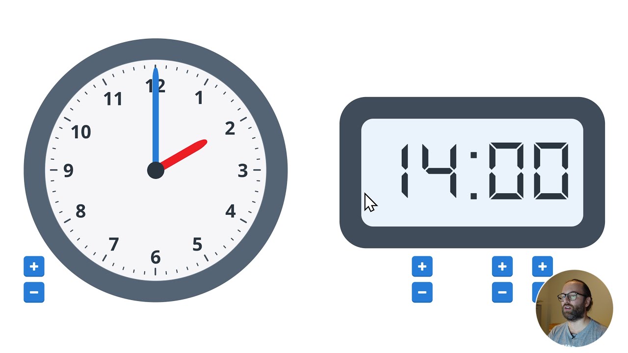 6. Klockan - klockan två = 14.00