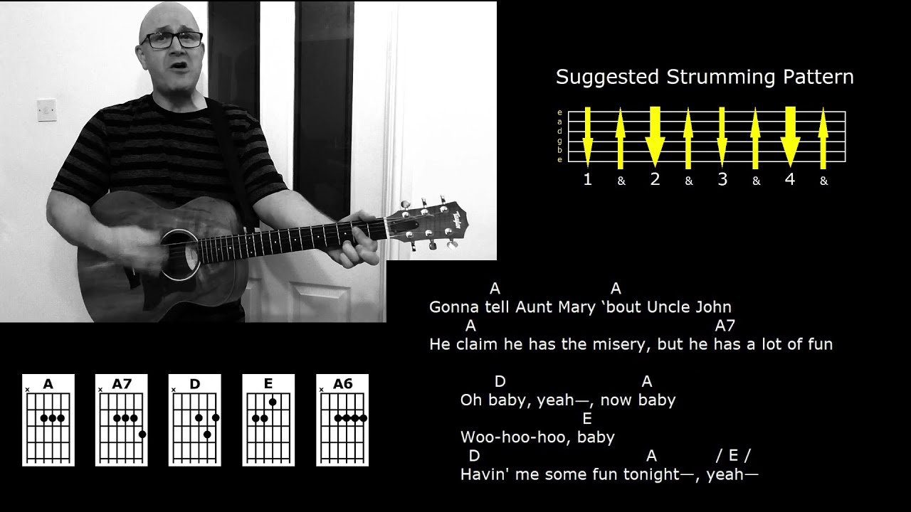 How to Play 'Long Tall Sally' - Little Richard -  Play Along Lesson - Jez Quayle