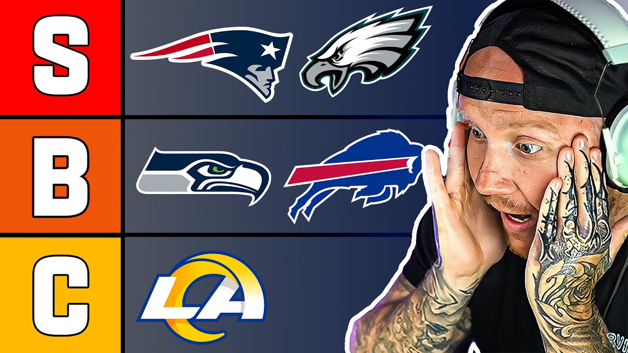 Список команд NFL середины сезона от TimTheTatMan 🏈