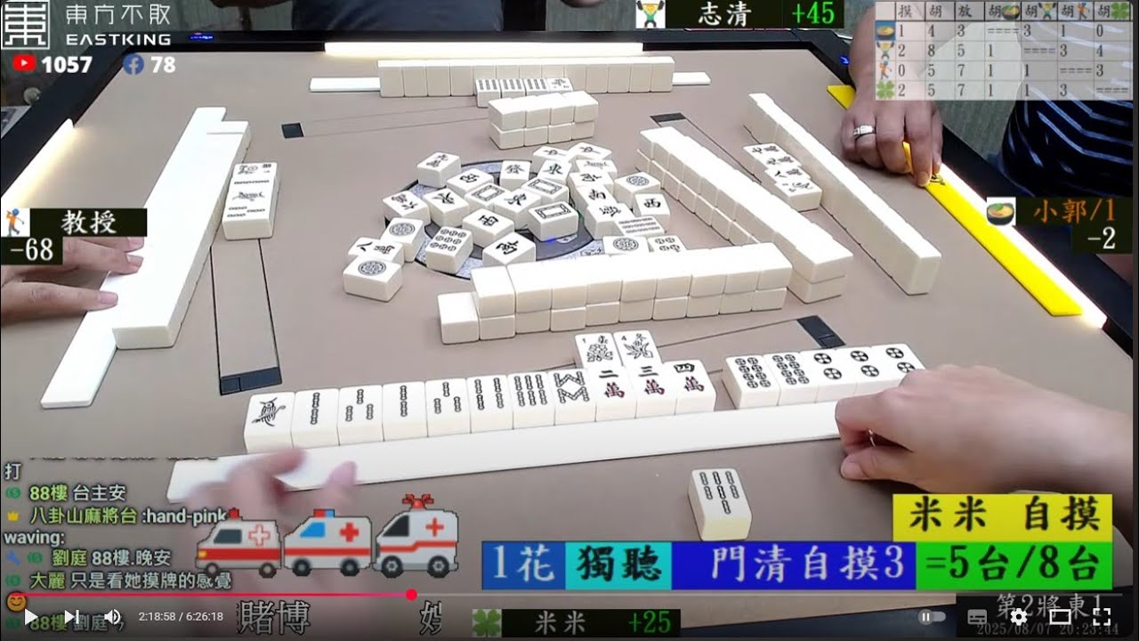 米米摸到三男不要不要的打八卦山麻將// 志清 教授 小郭 米米 250807晚