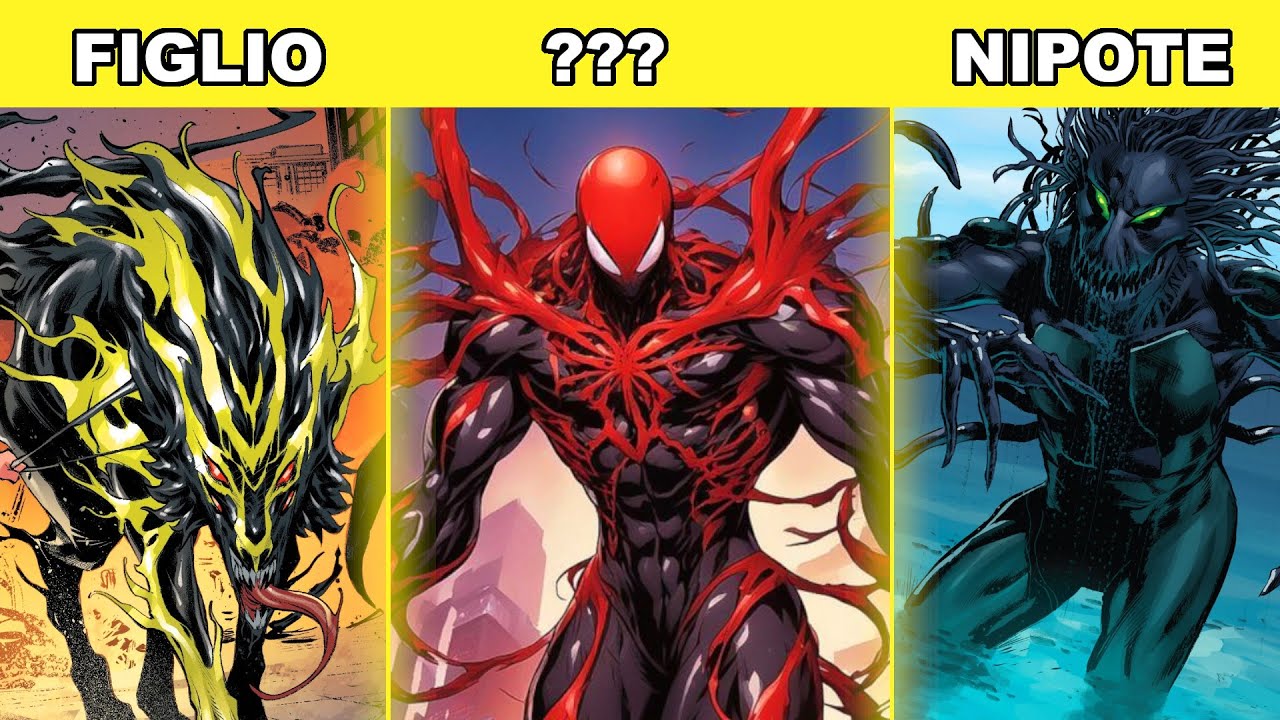 LA FAMIGLIA DI VENOM SPIEGATA (MARVEL)