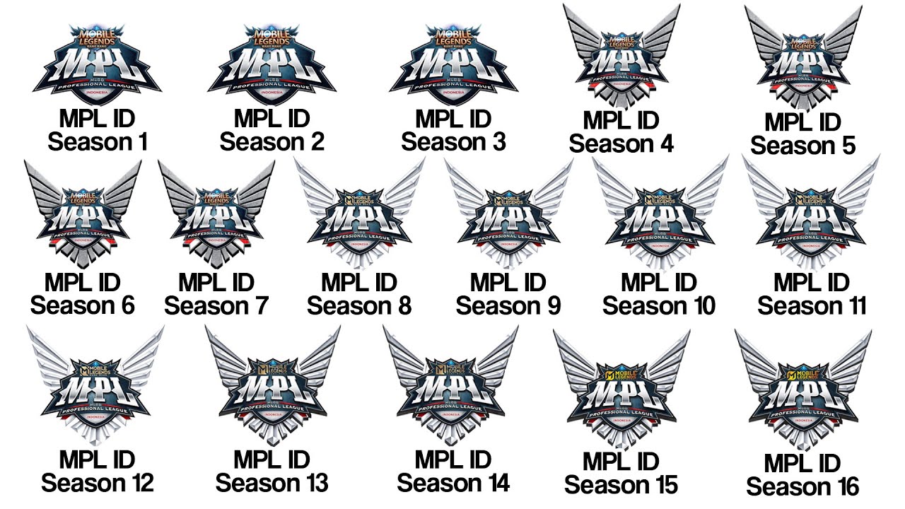 16 CHAMPIONS MPL ID DIJELASKAN DALAM 19 MENIT ! MOBILE LEGENDS