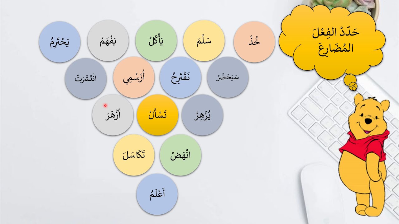 كيف نعرف الفعل المضارع؟ الصف السادس الابتدائي مع ورقة عمل تجد رابطها في صندوق الوصف