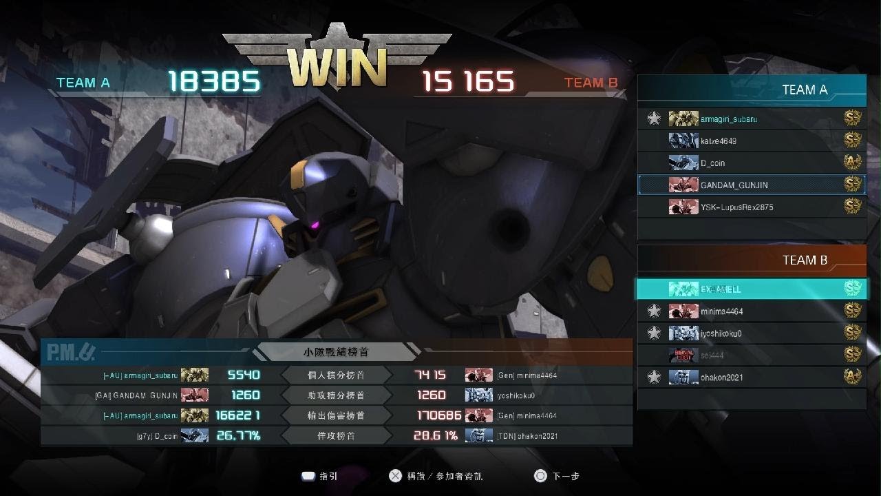 GBO2 葛士尼beta 16萬