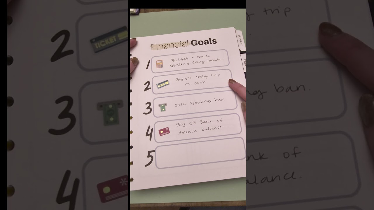 Мои финансовые цели на 2026 год! 