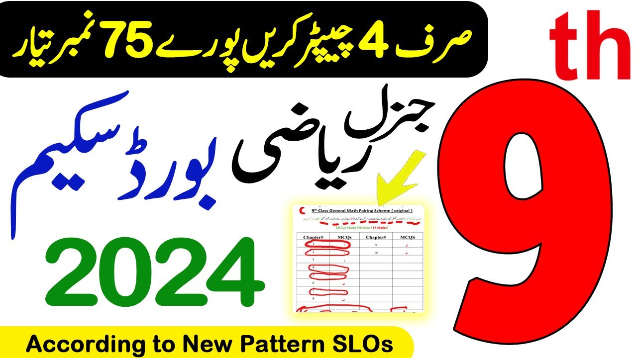 9th Class General Math Pairing Scheme 2025 | 9th Class General Math Guess Paper 2025