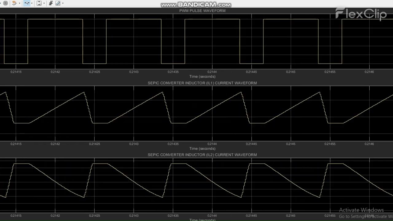 IMPLEMENTATION OF PV SYSTEM FED DC DC SEPIC CONVERTER USING ANFIS MPPT