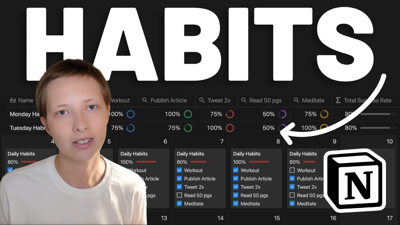 Notion for Habits: How To Build A Habit Tracker In 2022 (free template)