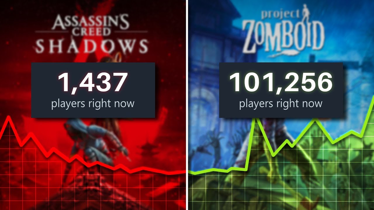 Why Some Games Succeed, And Others Fail...