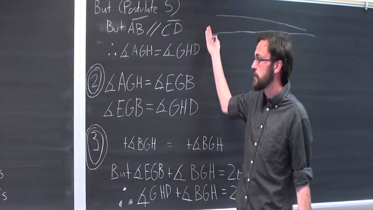 Euclid's Elements Book 1, Proposition 29