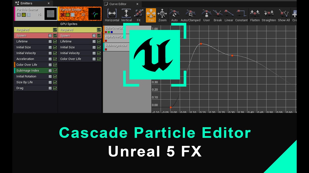 Unreal Engine 5 Cascade Particles - They Still Exist