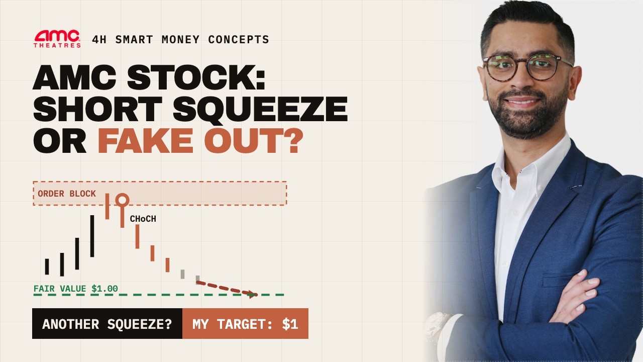 AMC Stock Short Squeeze or Fake Out?