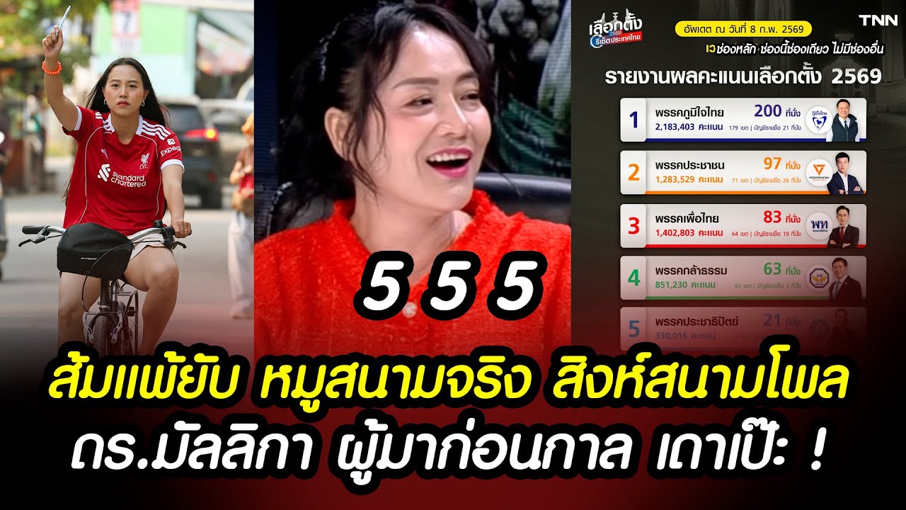 ส้มแพ้ยับ ! หมูสนามจริง สิงห์สนามโพล 