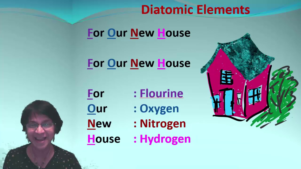 Fun way to memorize Diatomics
