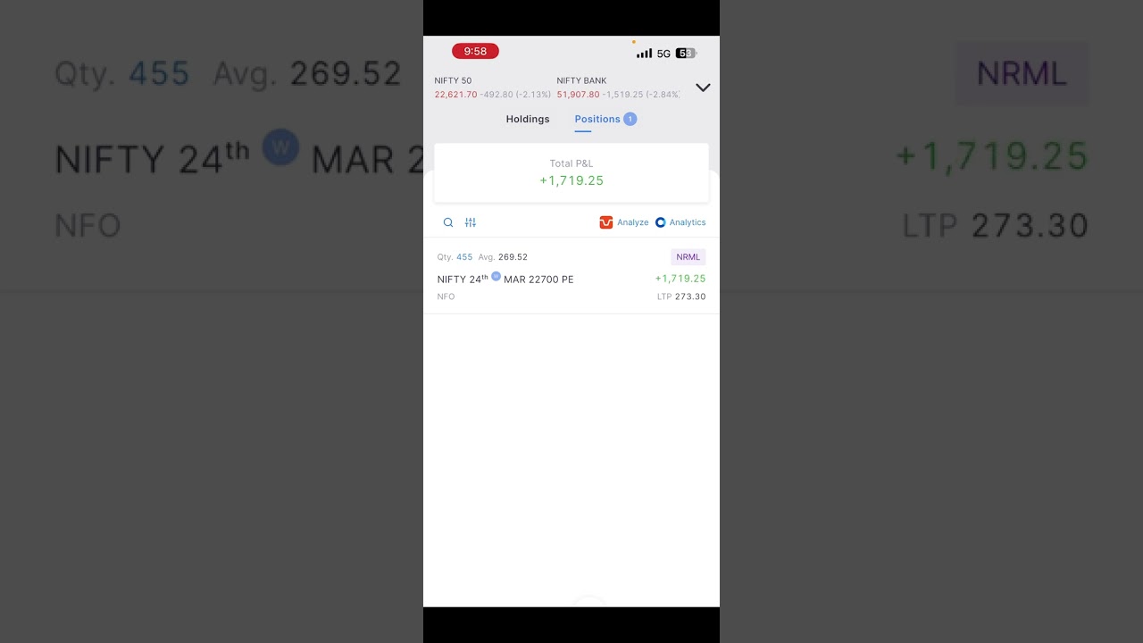I Booked 11,000 PROFIT in Live Trading with Zerodha