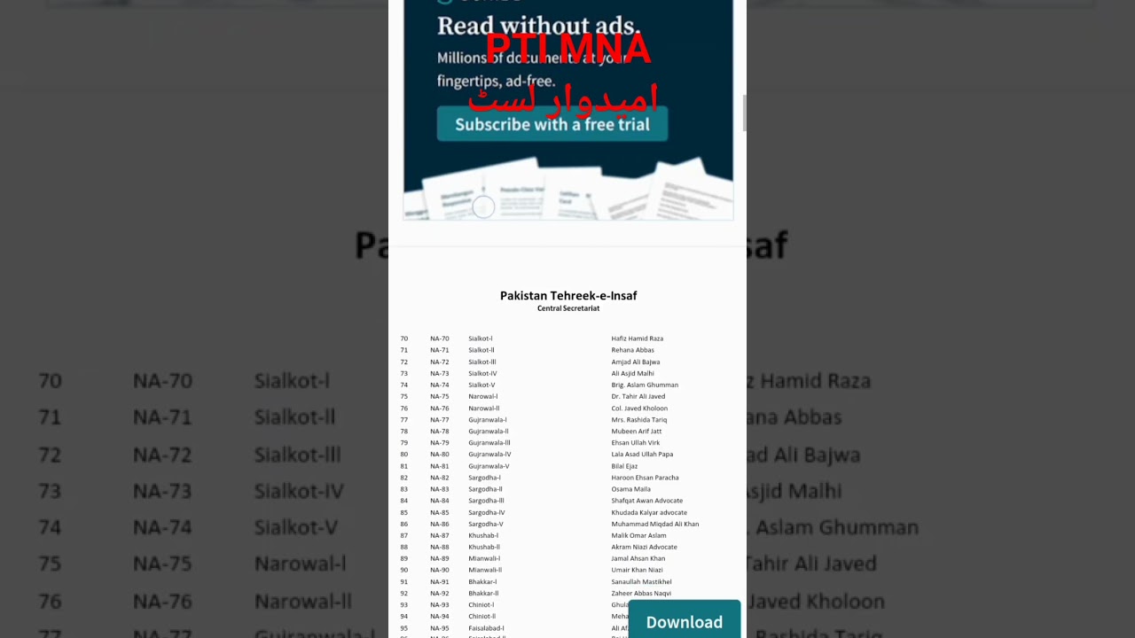 Pti Candidate list of National Assembly