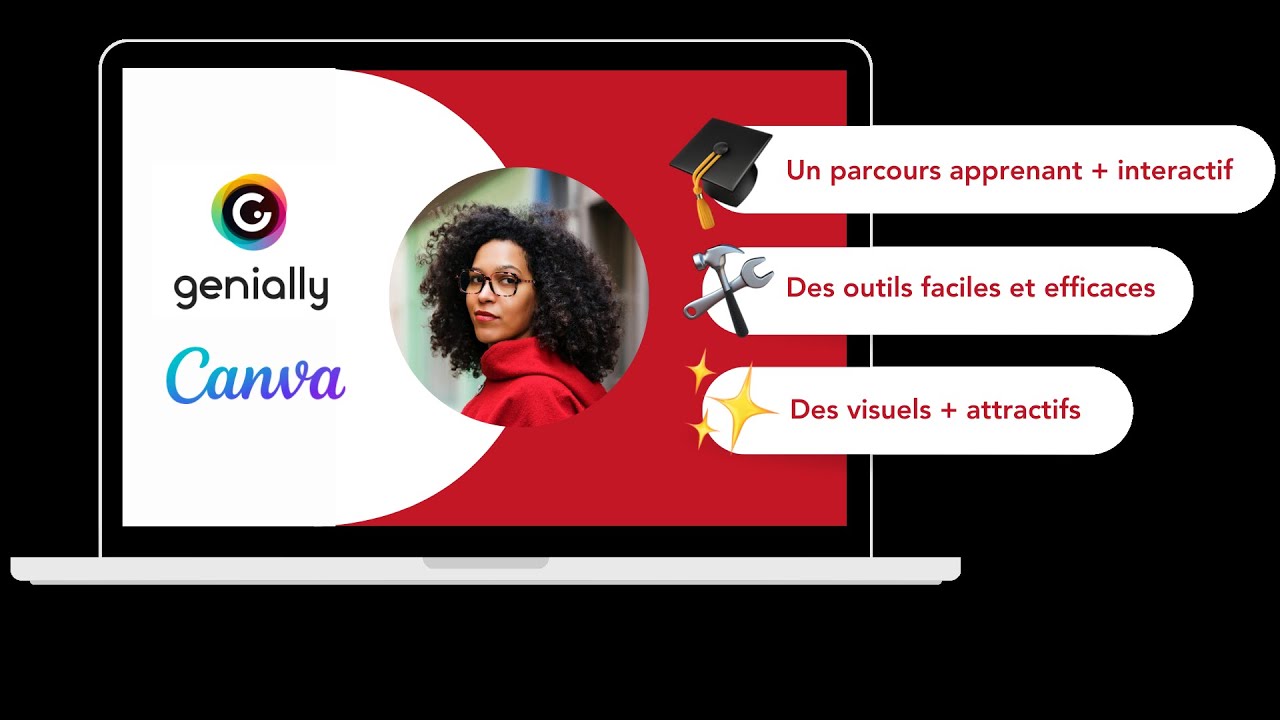 Les 3 étapes clés pour créer facilement des modules e-learning dynamiques avec Canva et Genially