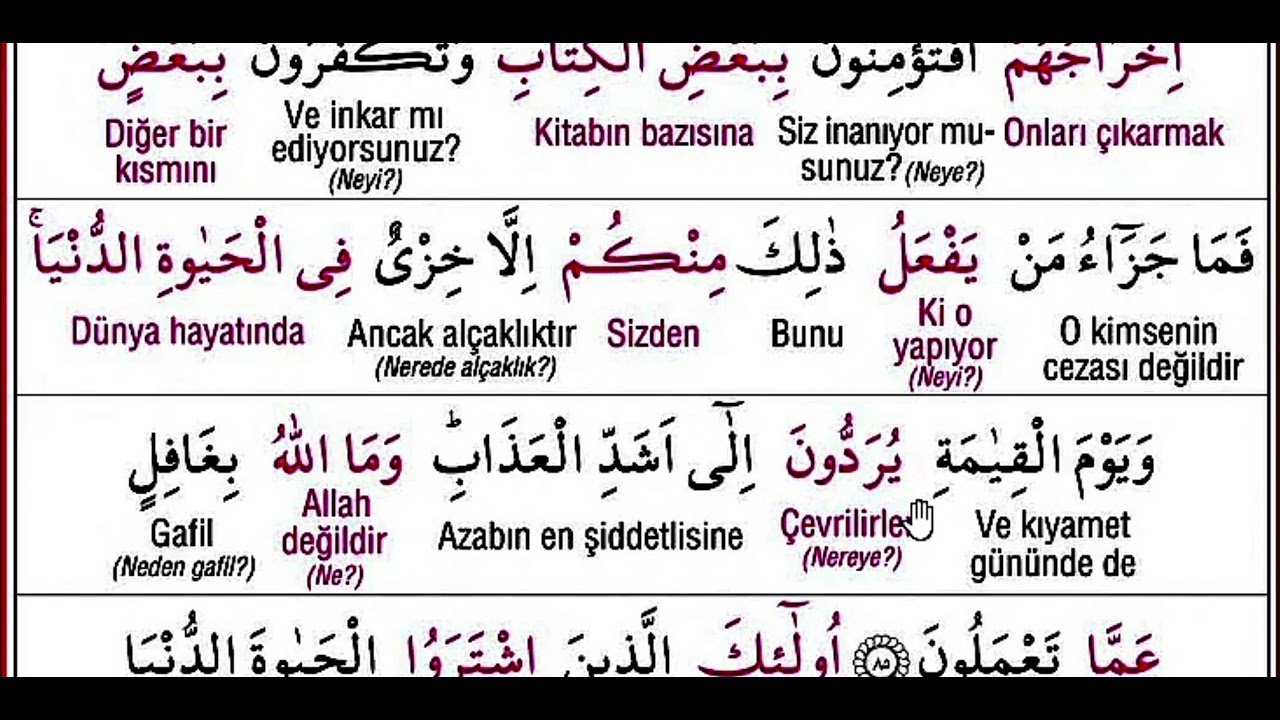 kuranı kerim sayfa 12 bakara kelime meal açıklama murat taştan hoca