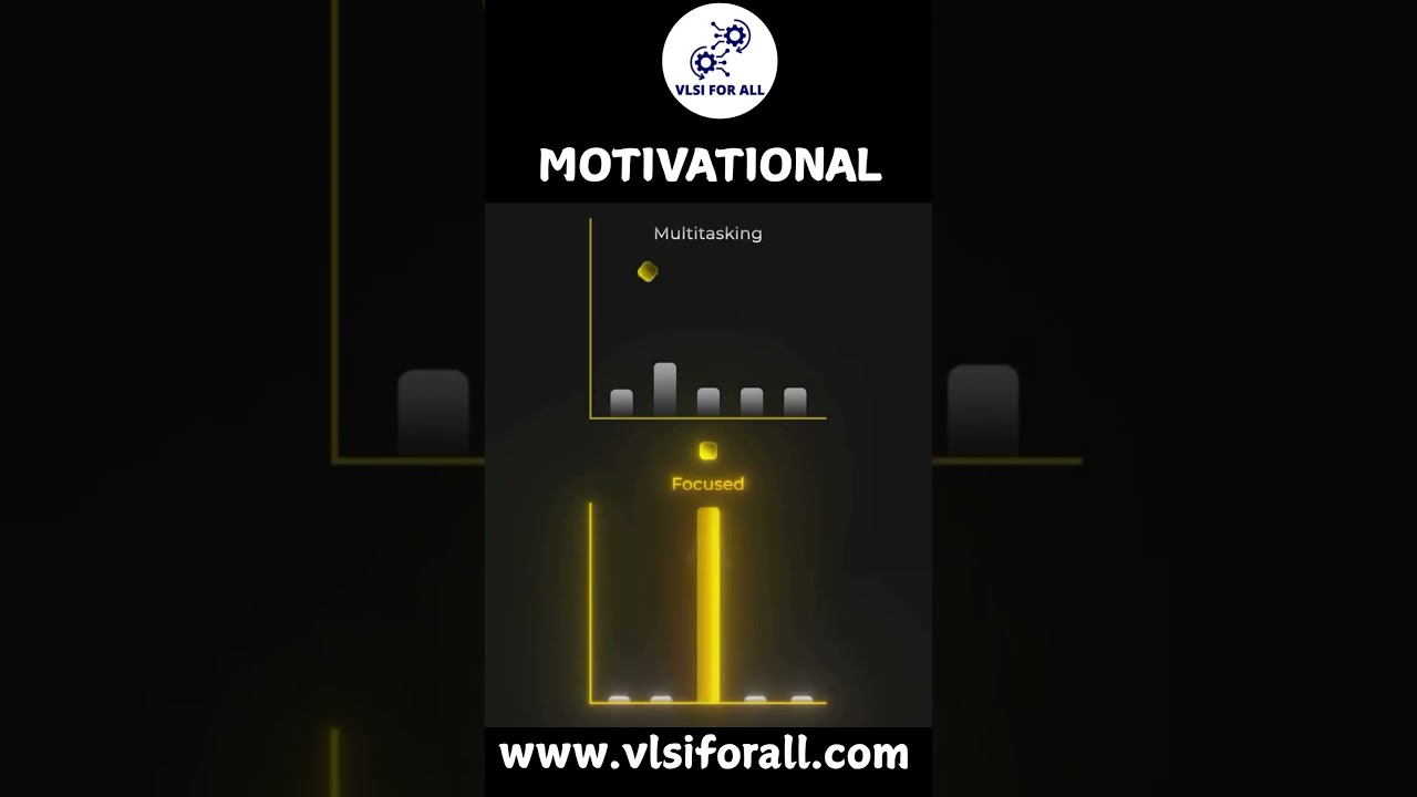 MOTIVATIONAL : Best VLSI Training in INDIA | 100% Job Assistance | Job Oriented Advanced VLSI Course