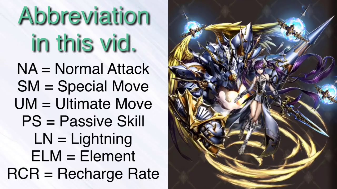Last Cloudia - 6 Free Character Review & Skill Showcase