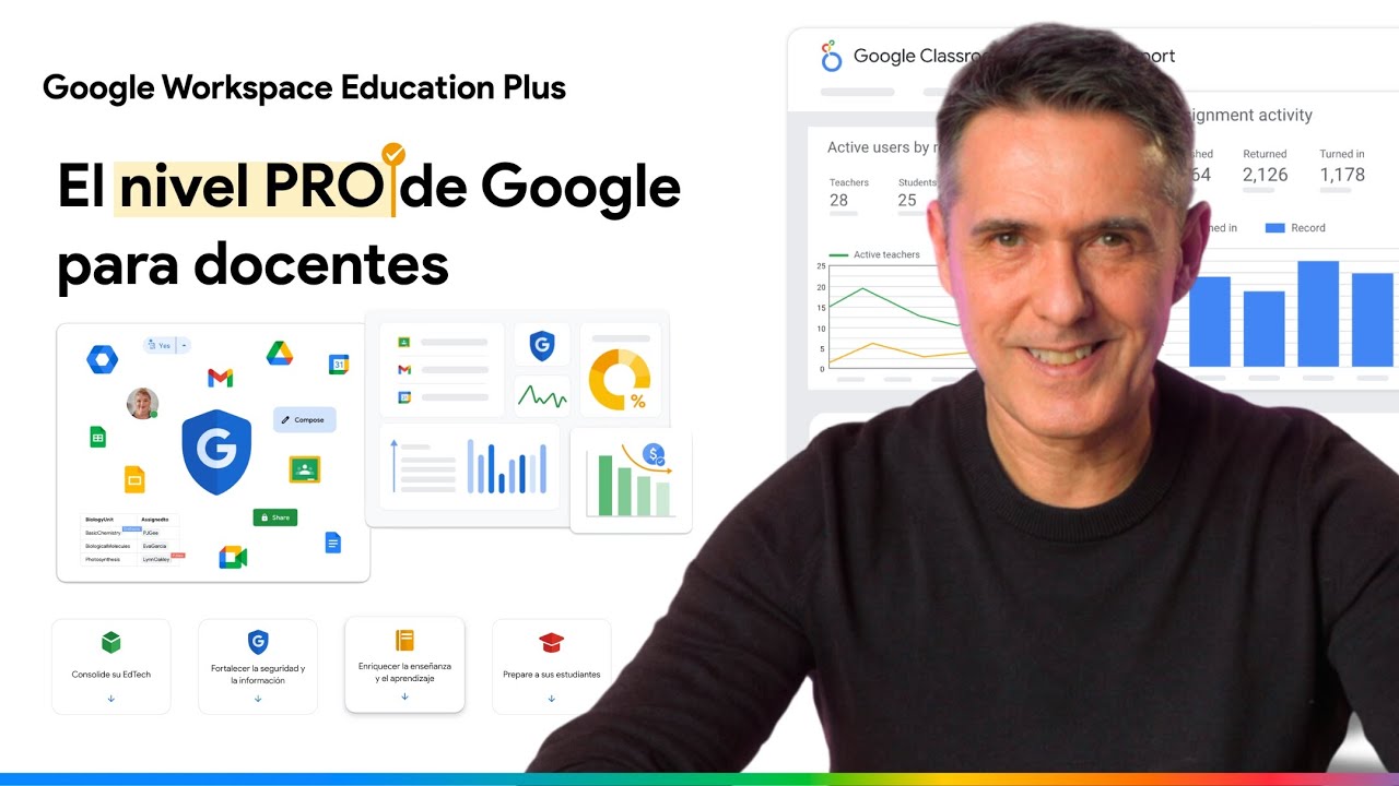 Google Education Plus: el salto al nivel PRO que tu aula necesitaba