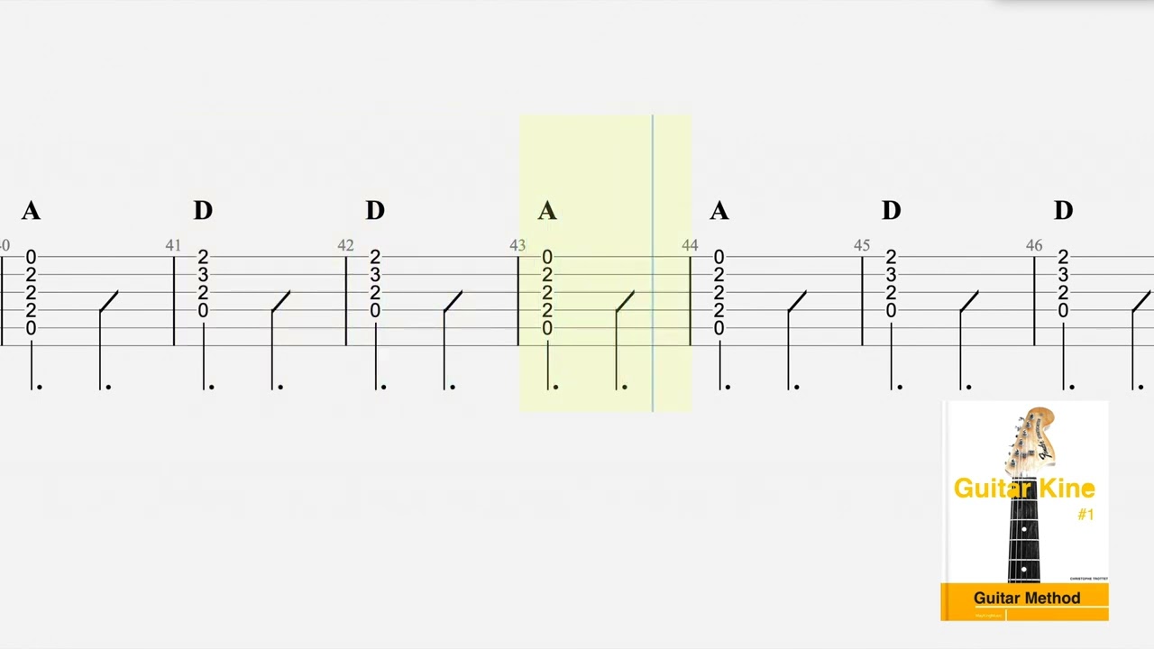 Die for a smile - Guitar Tuto