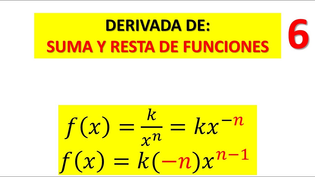 Derivada de la suma y resta de funciones - El Profe Bani