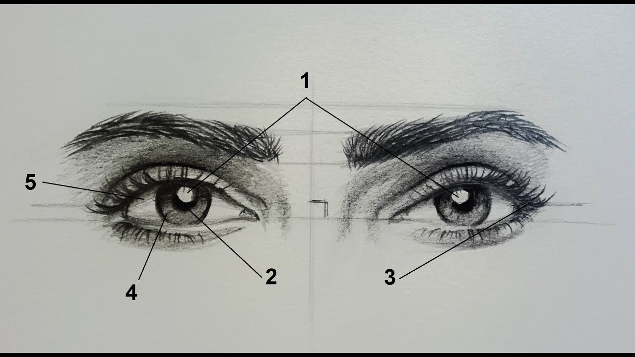 How to draw eyes  - رسم العيون بالرصاص