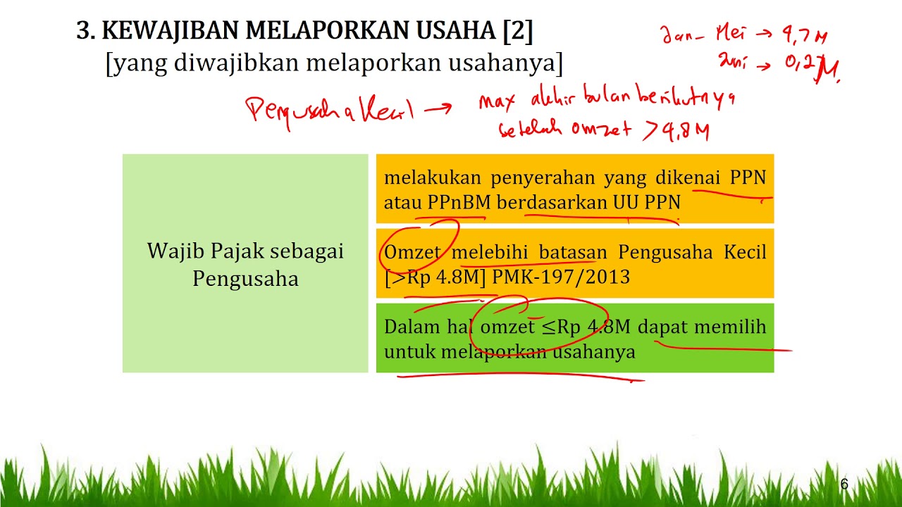 KUP USKP A - 2. Nomor Pokok Wajib Pajak (NPWP) dan Pengusaha Kena Pajak (PKP)
