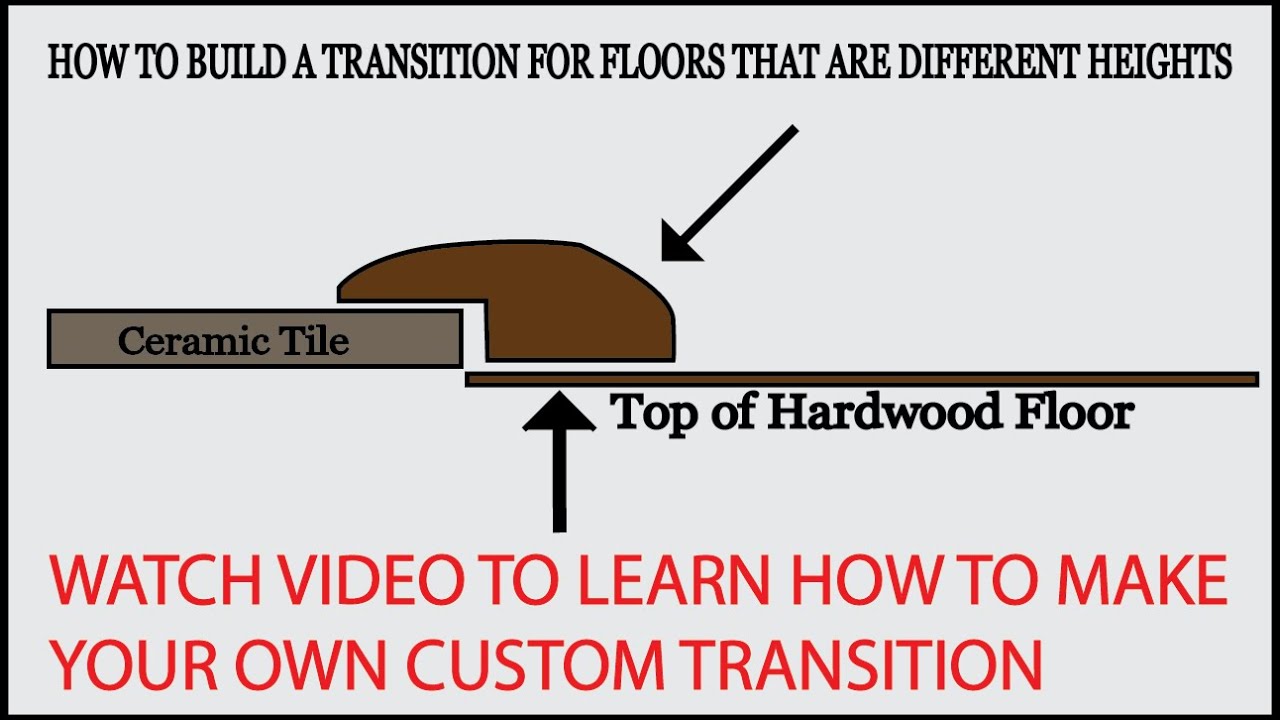 HOW TO MAKE A FLOORING TRANSITION FOR TWO FLOORS THAT ARE DIFFERENT HEIGHTS