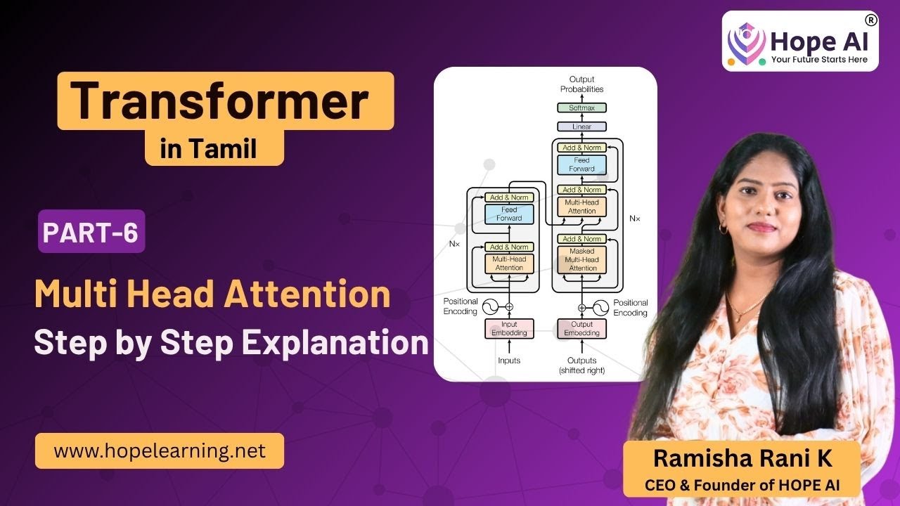 Multi Head Attention-Step by step Explanation in Tamil -Attention All You Need-Transformers