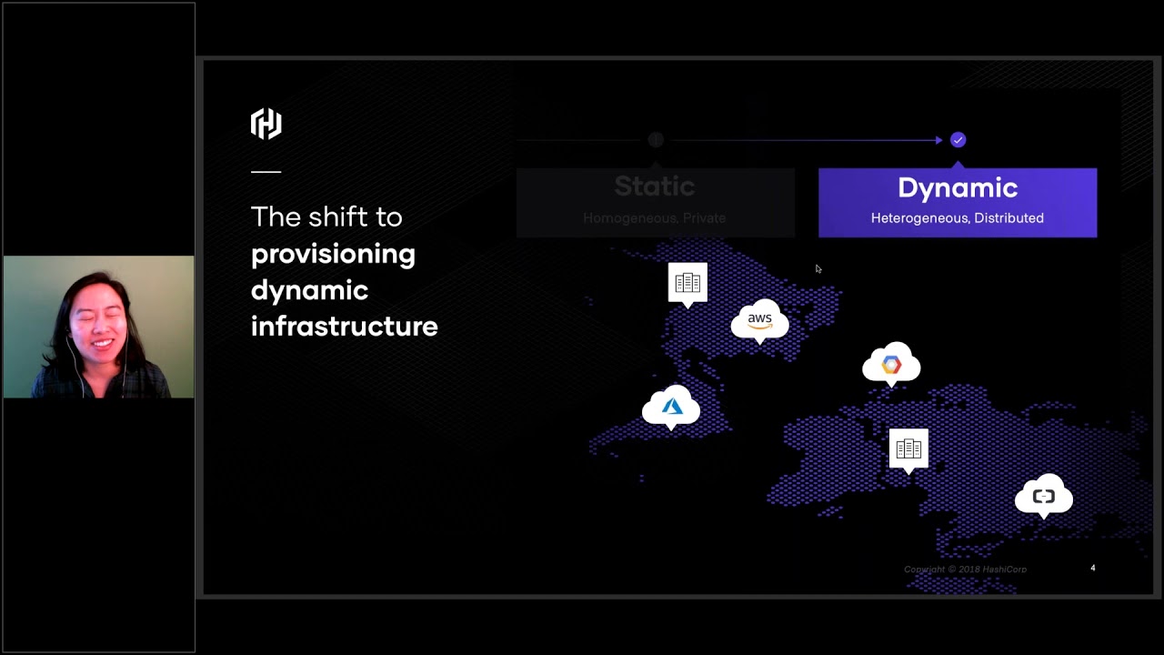 Best Practices of Infrastructure as Code with HashiCorp Terraform