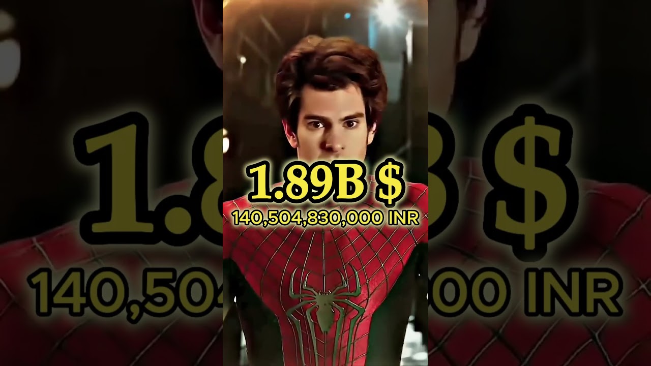 Top 10 Highest earning movies in the world
