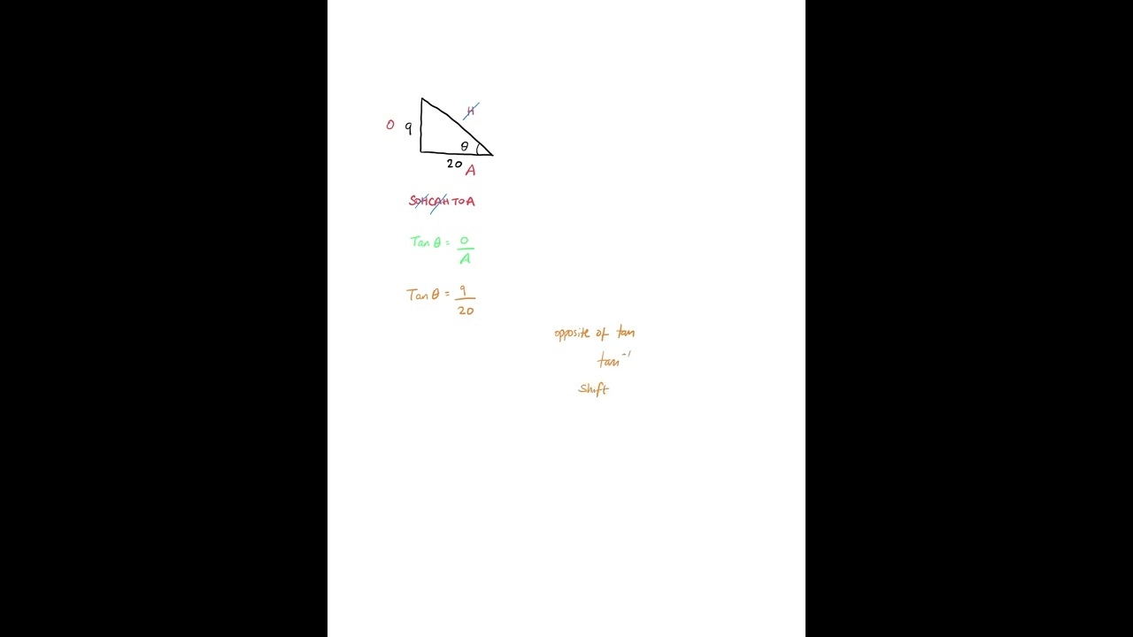 Trigonometry SOHCAHTOA in 2D