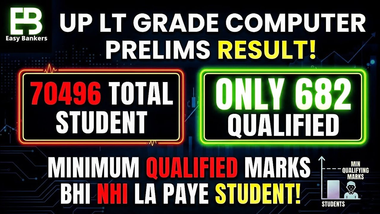 UP LT GRADE COMPUTER PRELIMS RESULT|| COMPUTER TEACHER VACANCY 2026 || UP LT GRADE RESULT COMPUTER 