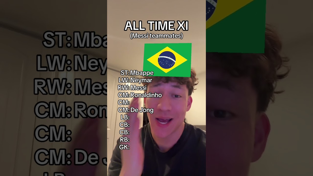 🐐 #Месси #Роналду #Барса #Ямал