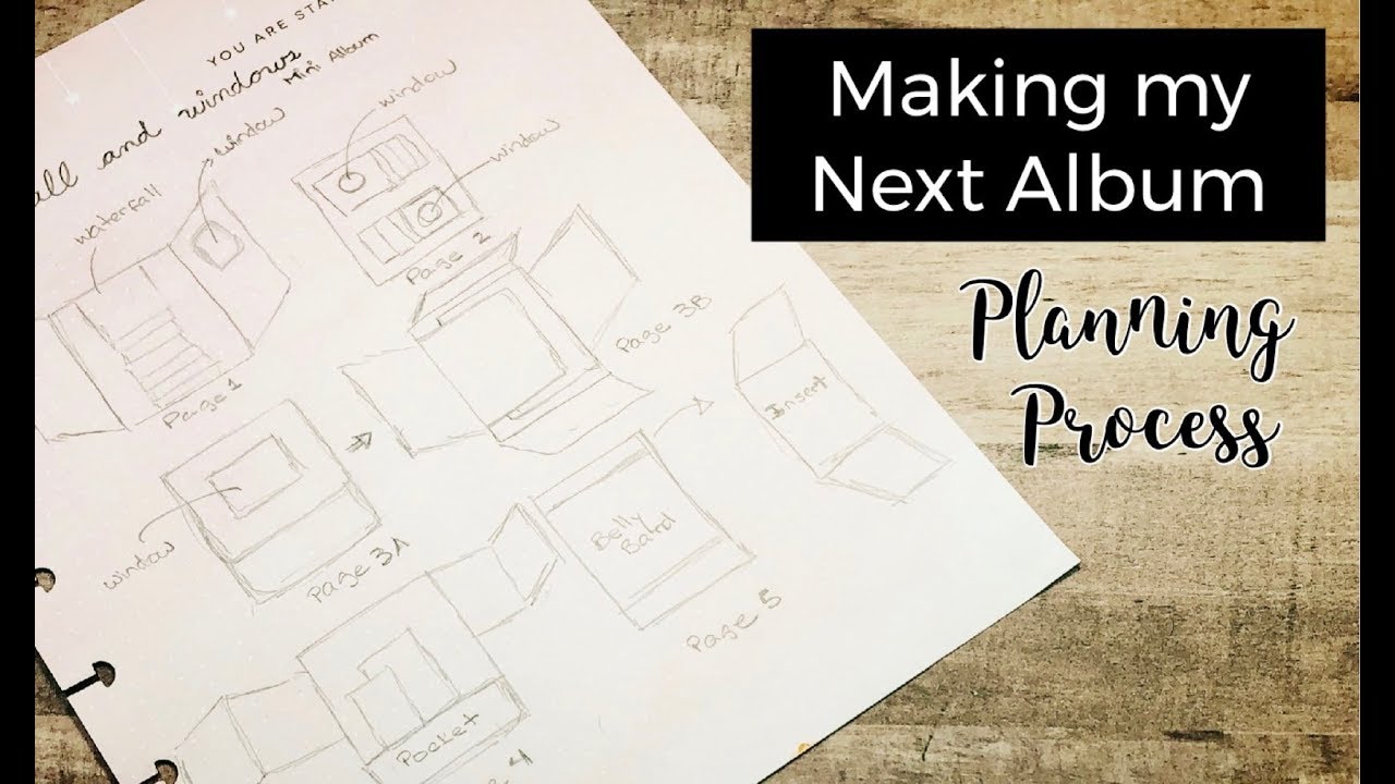 Making a Mini Album: Planning Process